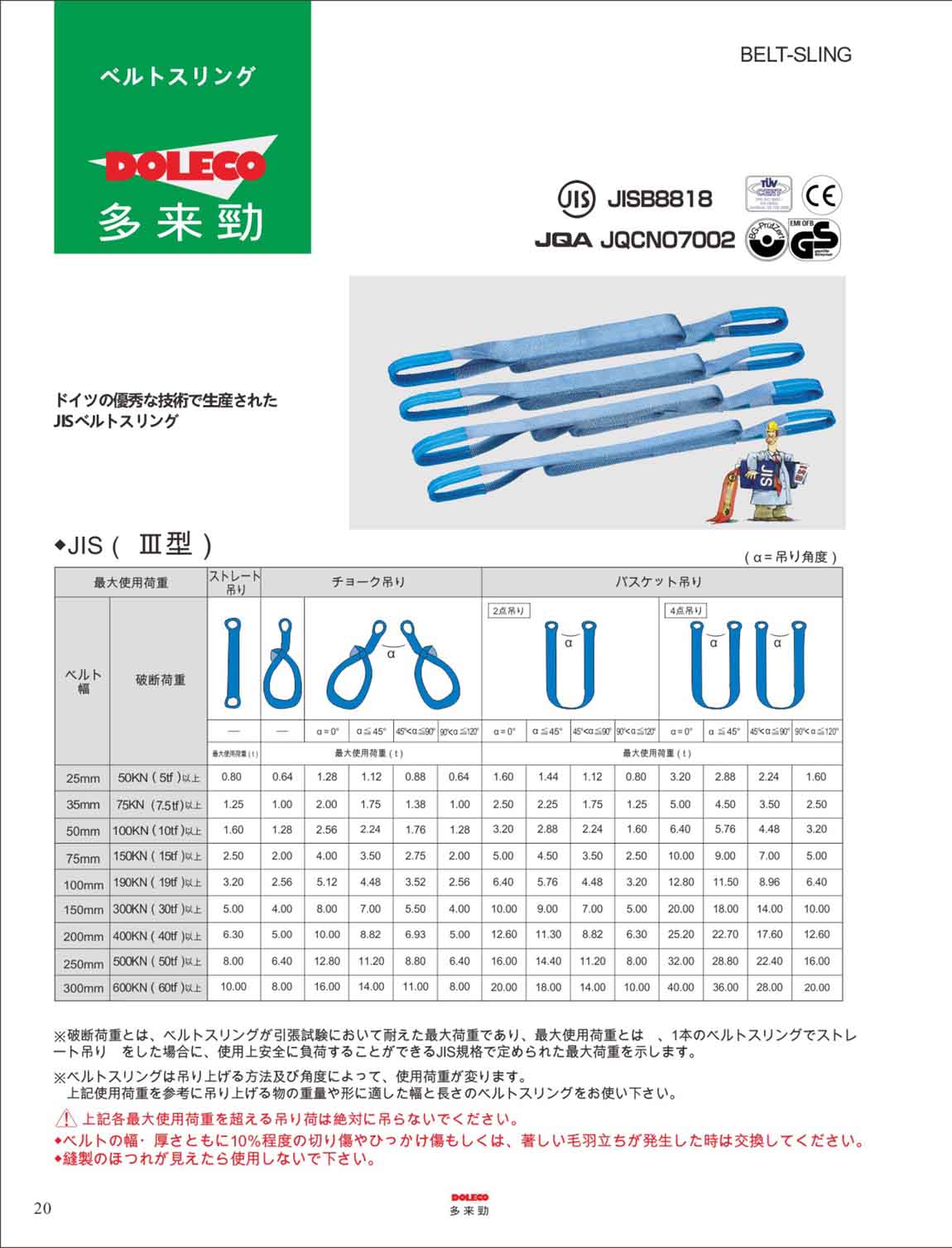 高強度強化型円型ベルト