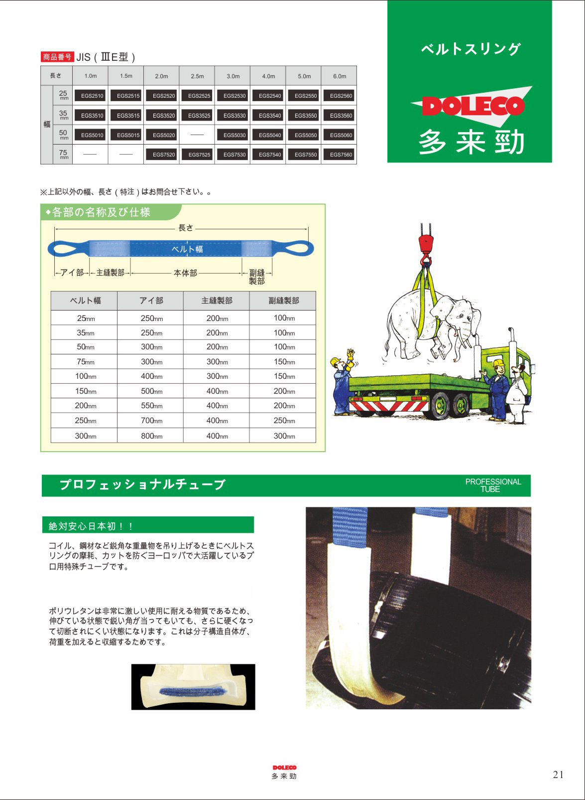 高強度強化型円型ベルト