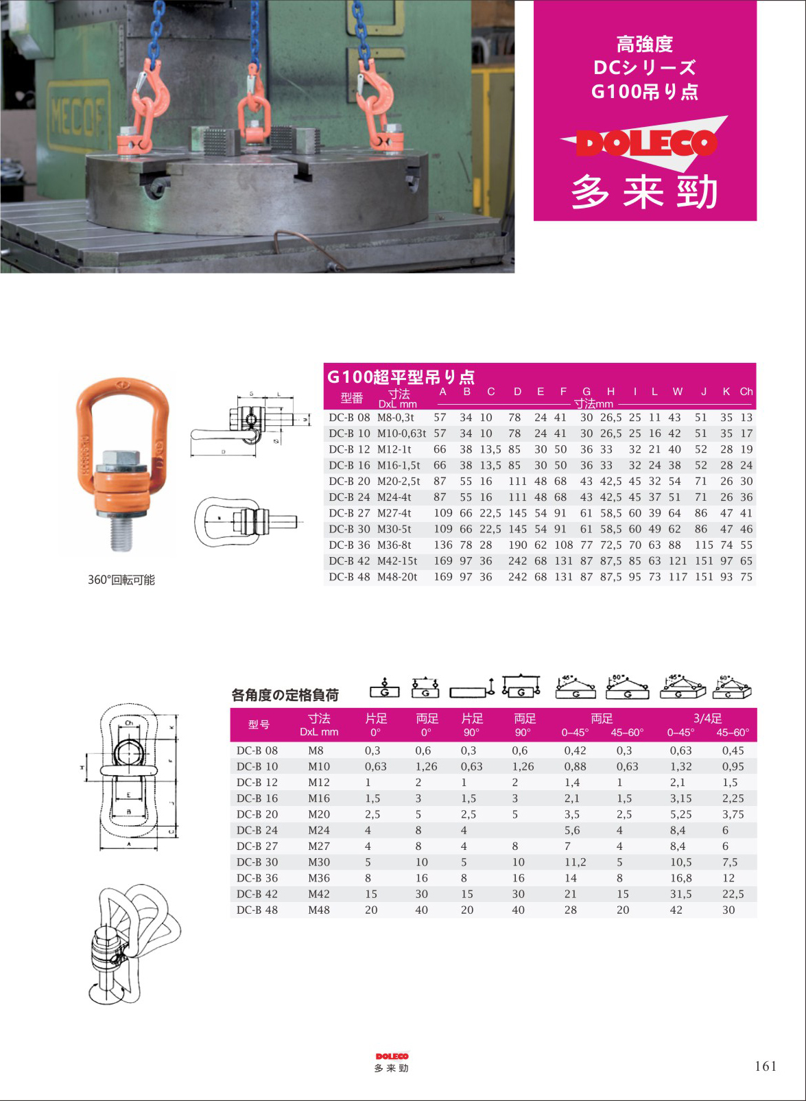 高強度吊り点1