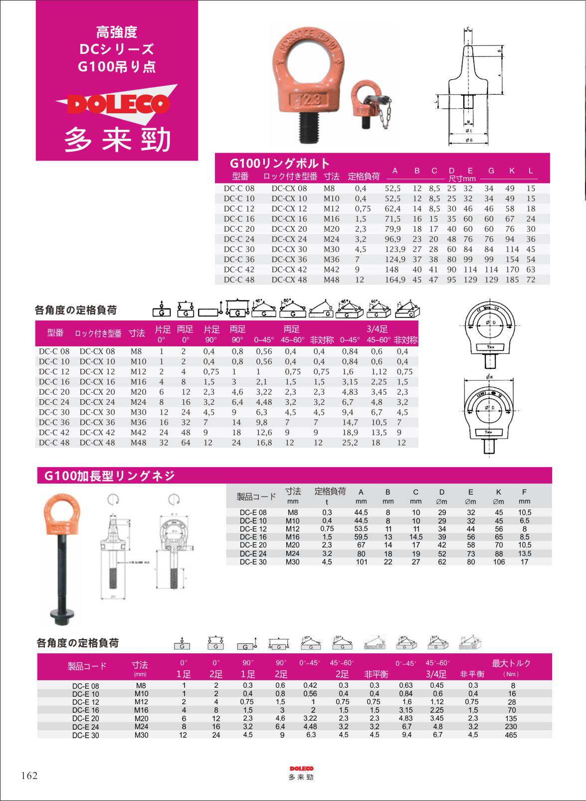 高強度吊り点1