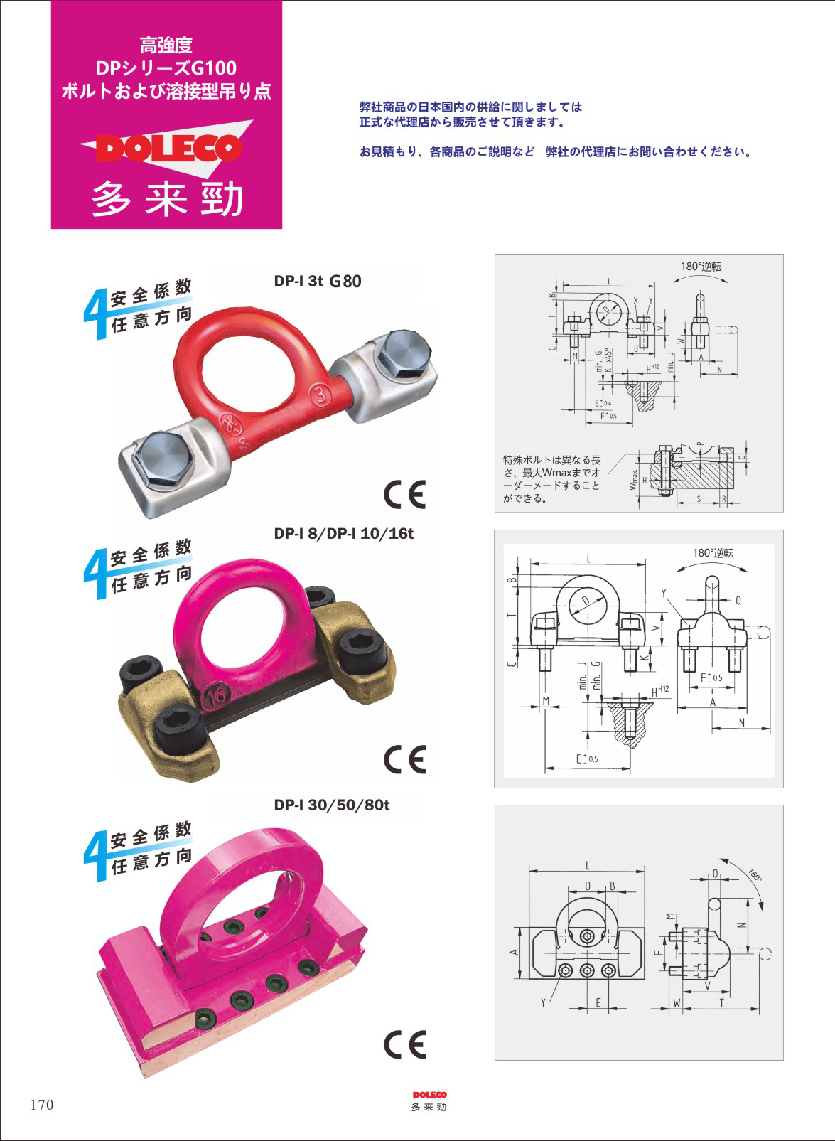 高強度吊り点 2