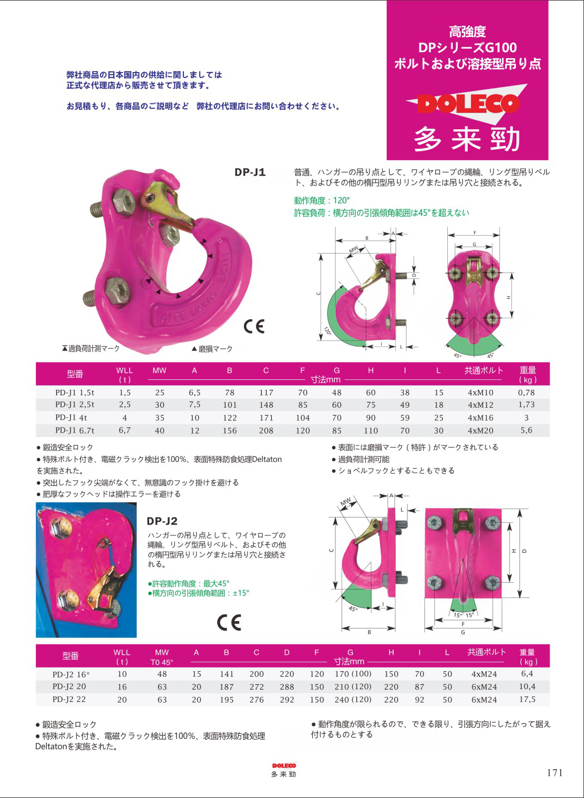 高強度吊り点 2