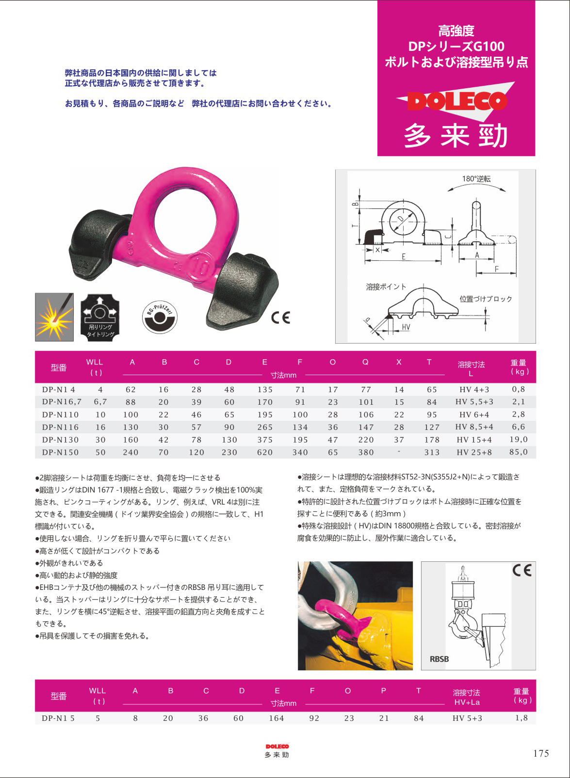 高強度吊り点 2