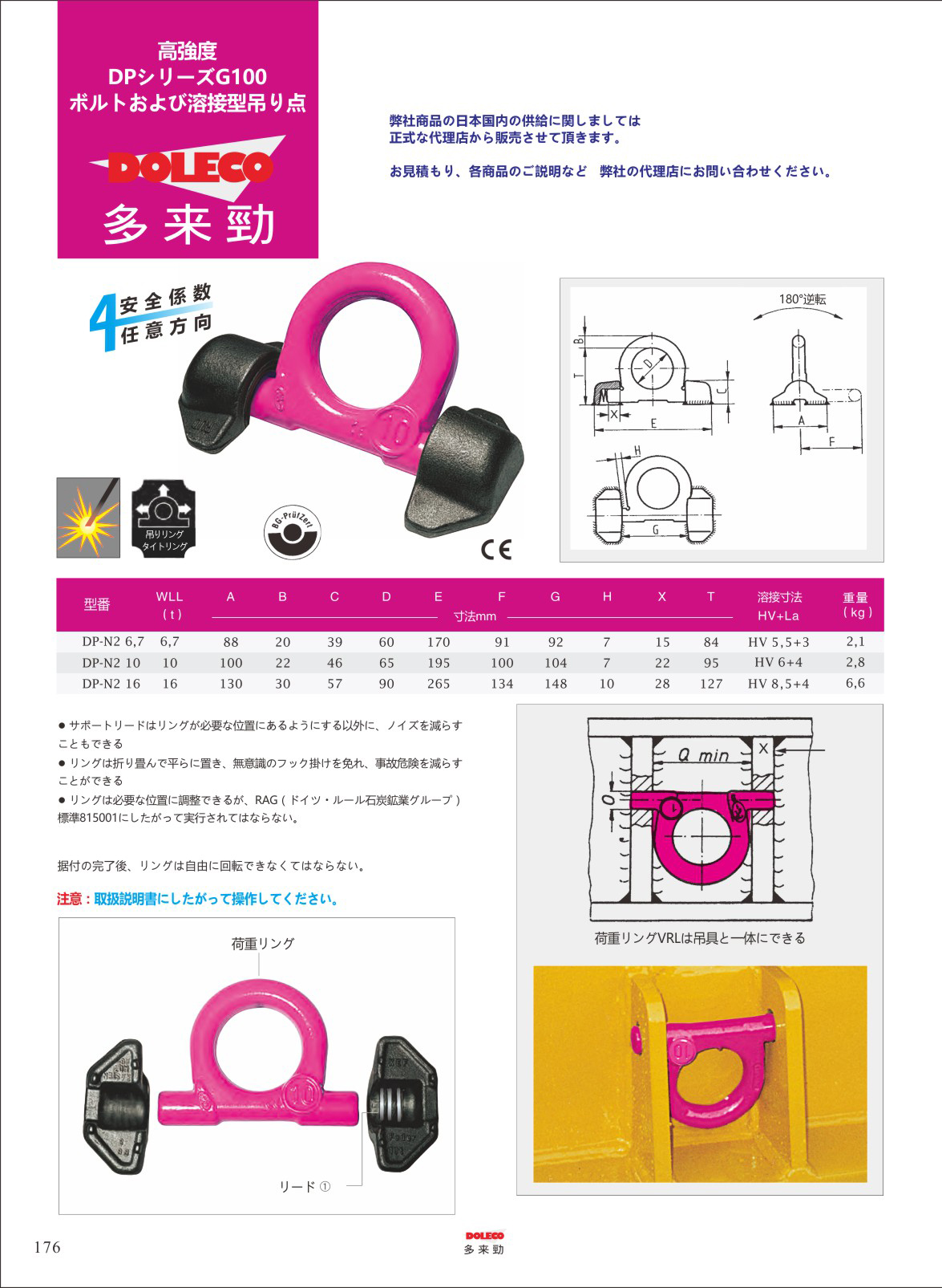 高強度吊り点 2