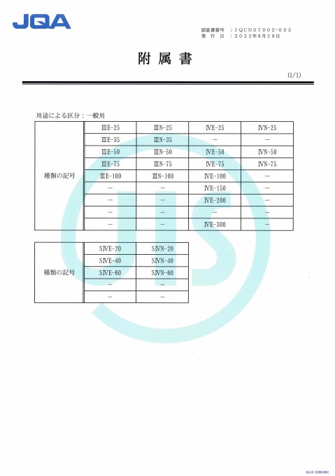 資格証書