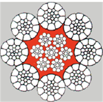 ワイヤーロープの主な用途推奨表