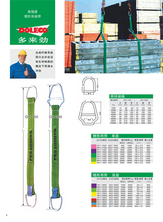 ランプ型吊り下げベルト