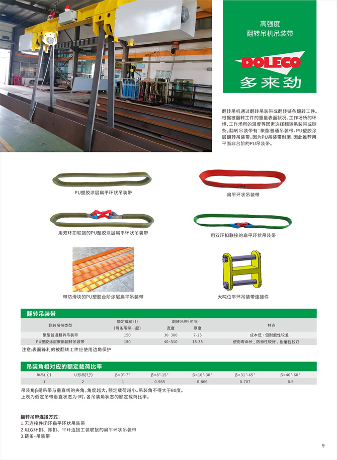 反転機用スリングベルト