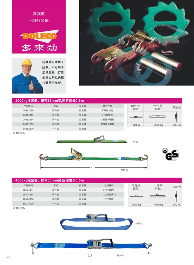 化学繊維ボルトテンショナー