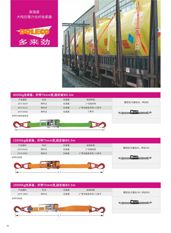 大容量の強力な化学繊維ボルトテンショナー