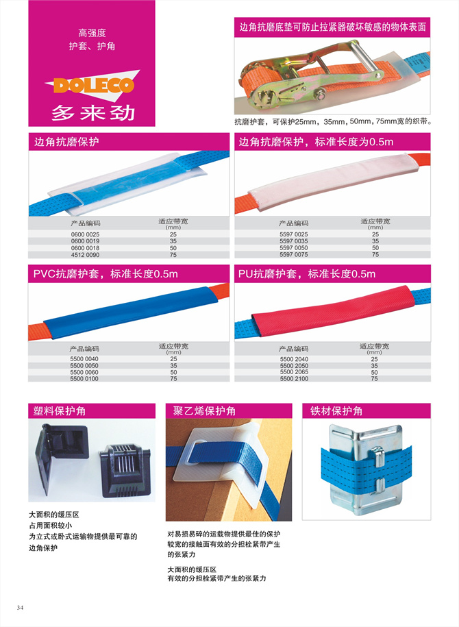 専門的なジャケットとコーナーガード