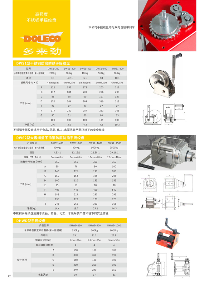 高強度手回しキャプスタン