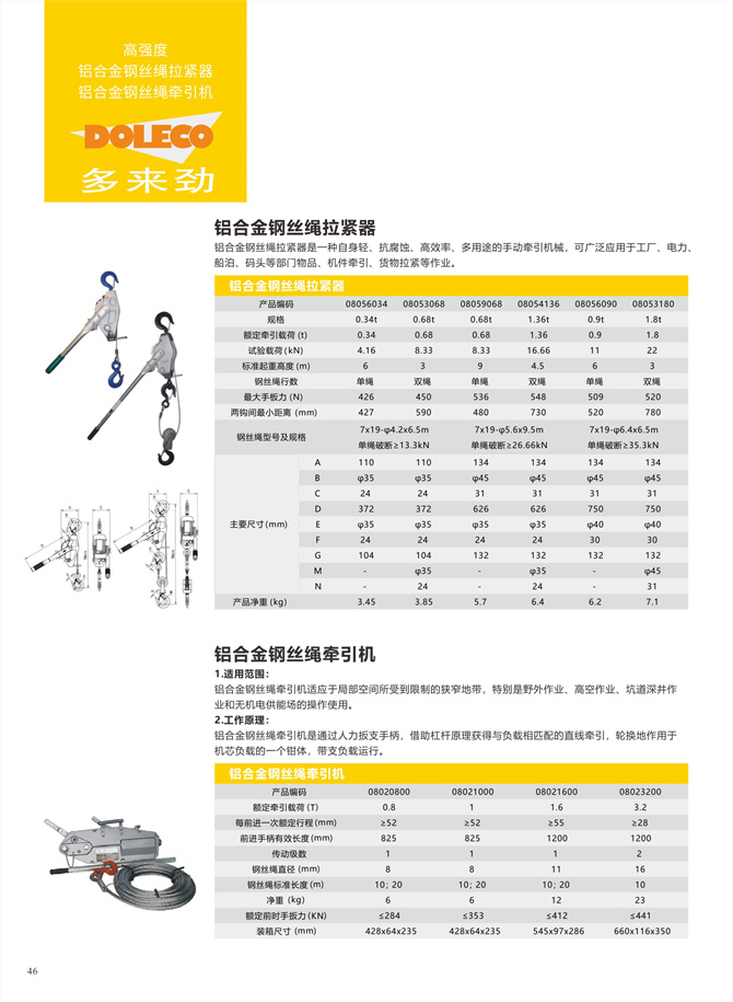 チェーン及びワイヤロープのワイヤグリップ、牽引装置