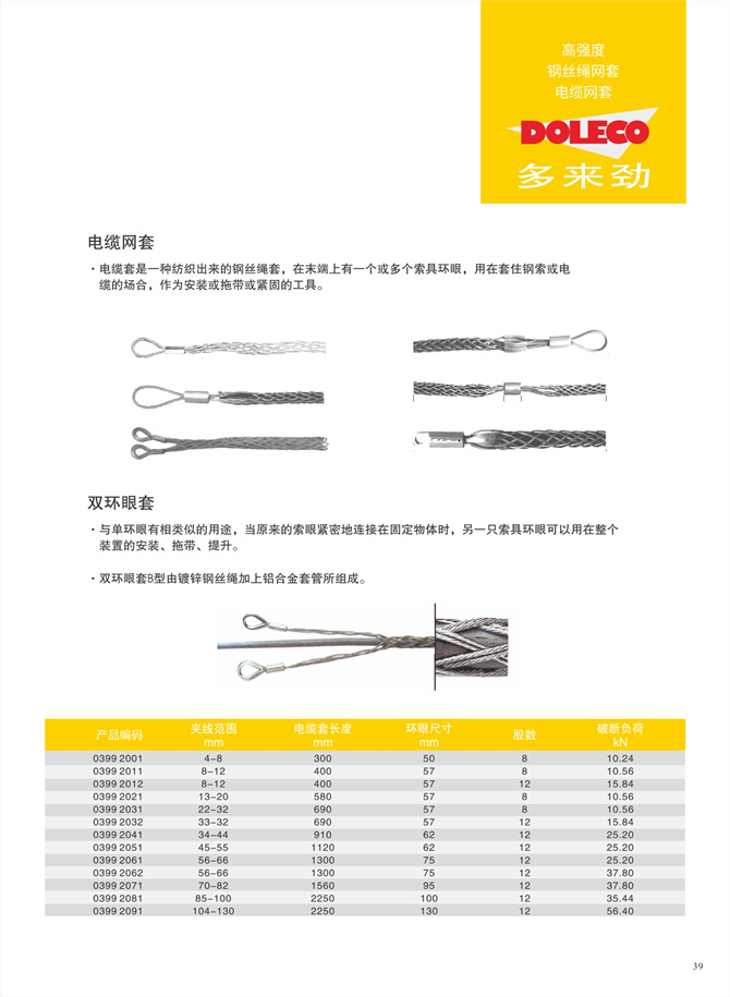 ワイヤーロープメッシュスリーブ、ケーブルメッシュスリーブ