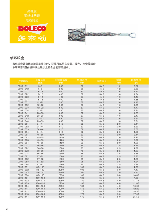ワイヤーロープメッシュスリーブ、ケーブルメッシュスリーブ