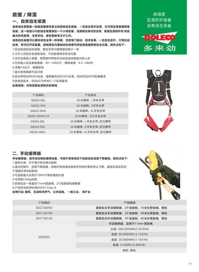 自己救助及び脱出装置