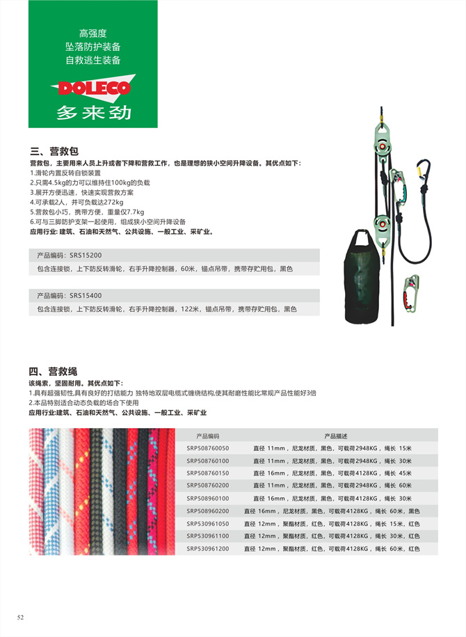 自己救助及び脱出装置