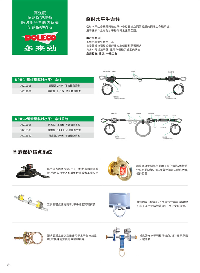 一時的な水平ライフラインシステム