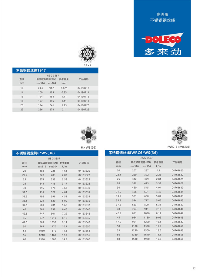 ステンレス鋼ワイヤーロープ