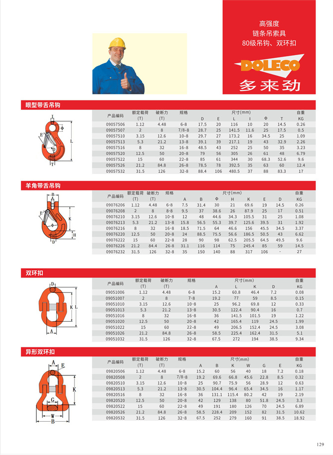 80級フック、ダブルリングバックル