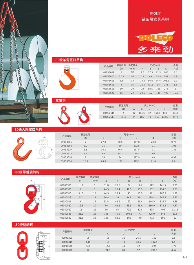 80級フック、ダブルリングバックル