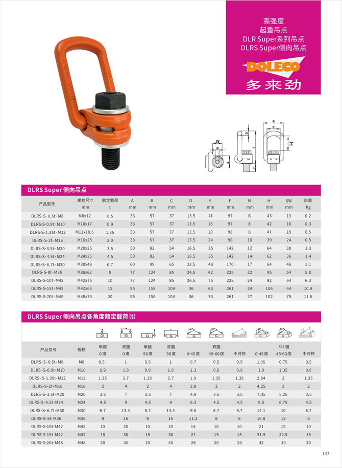 DLRS.Superラテラル吊上げポイント