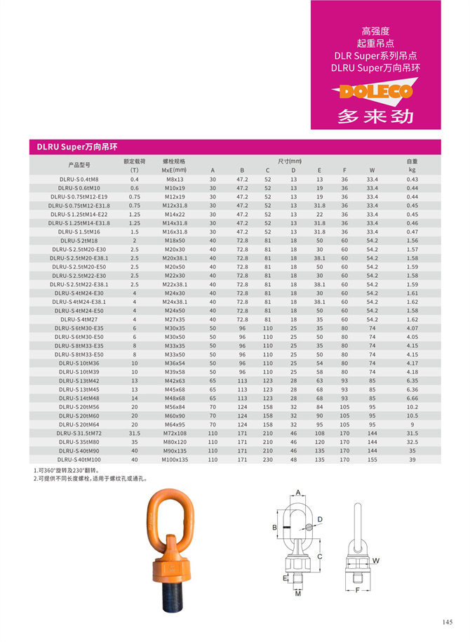 80～100級のスイベルのつり輪