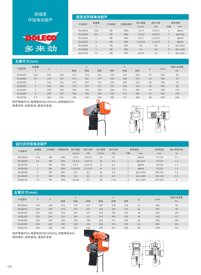チェーン電動ホイスト