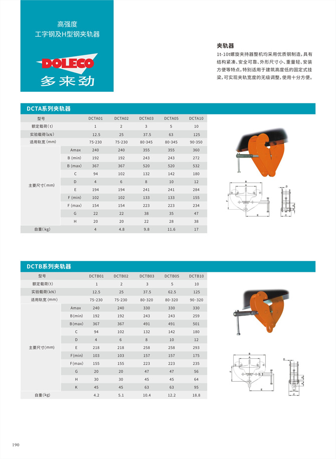 レールクランプ