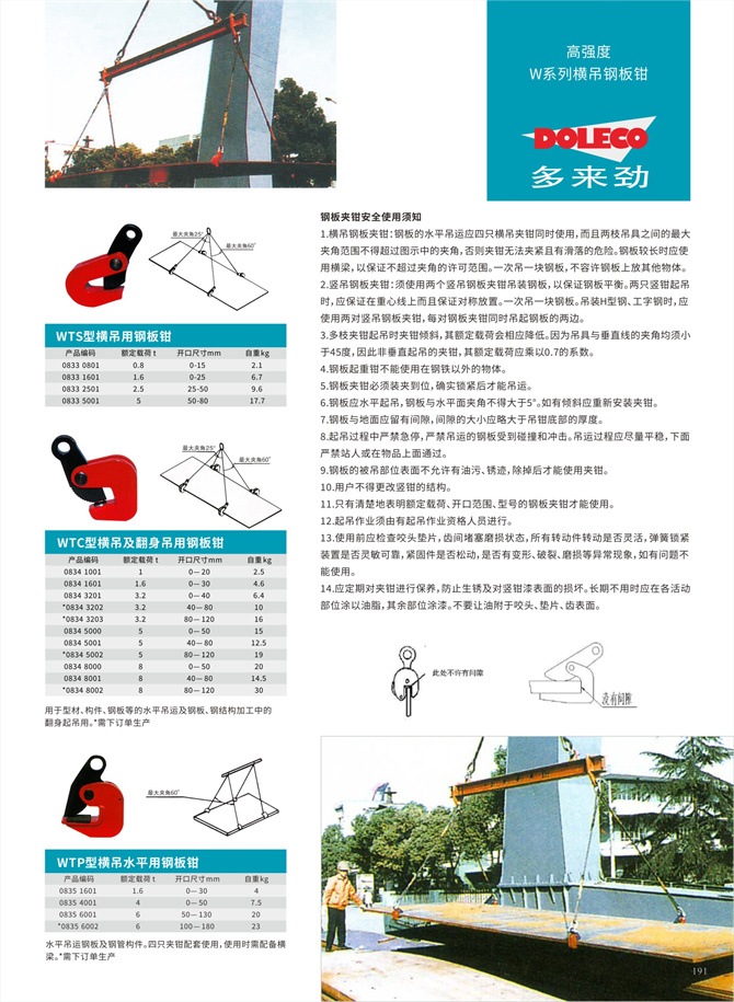 水平吊上げスチールプレートクランプ