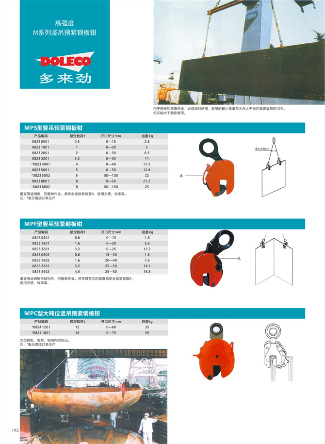 垂直吊上げスチールプレートクランプ