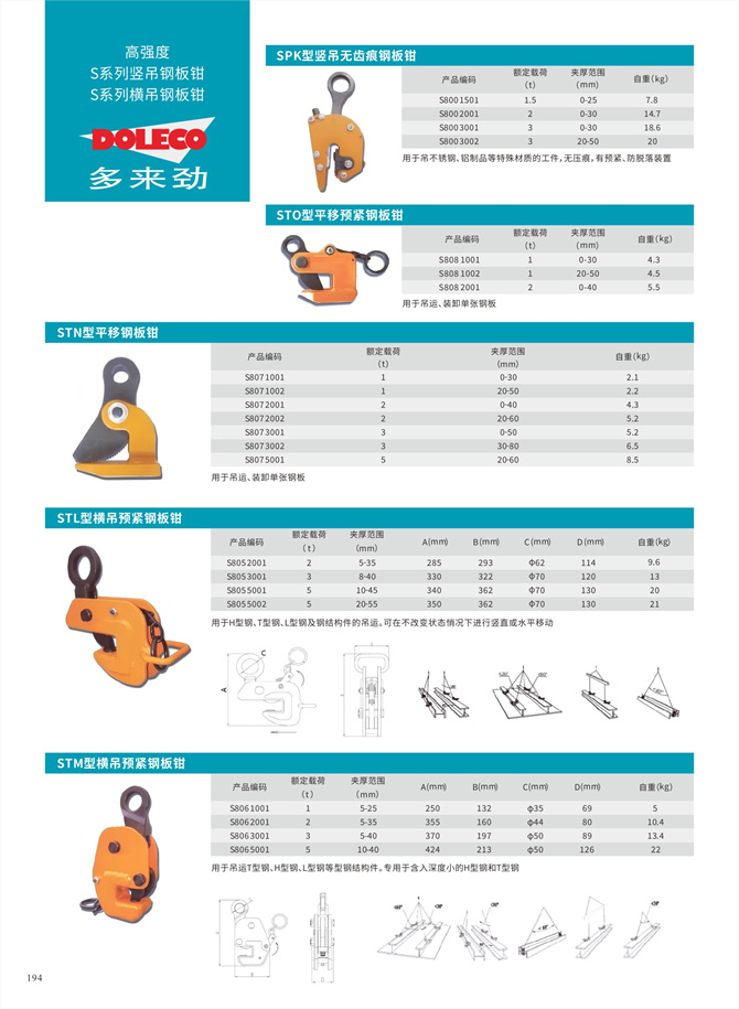 垂直吊上げスチールプレートクランプ