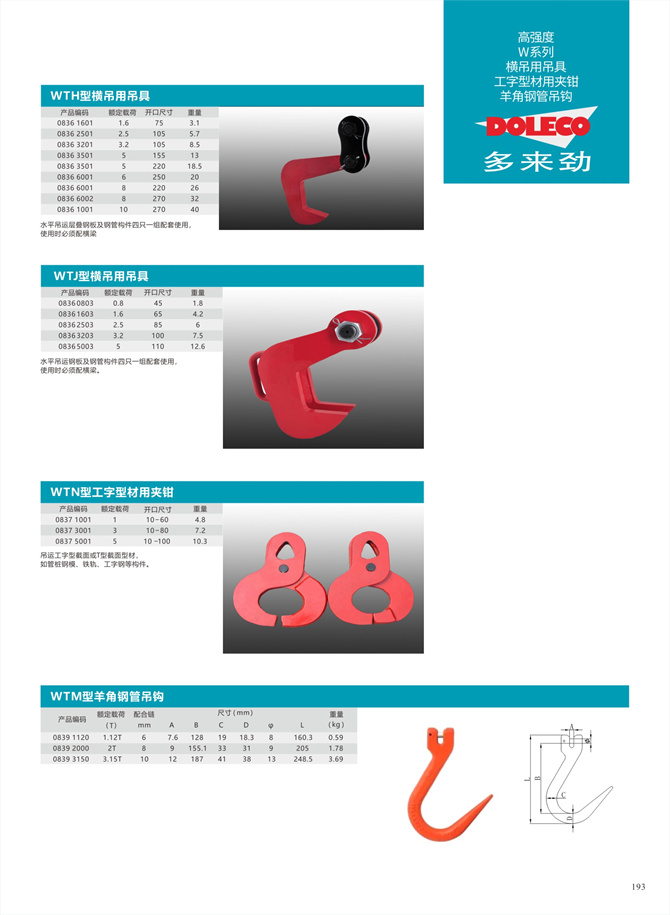 形鋼スチールプレートクランプ