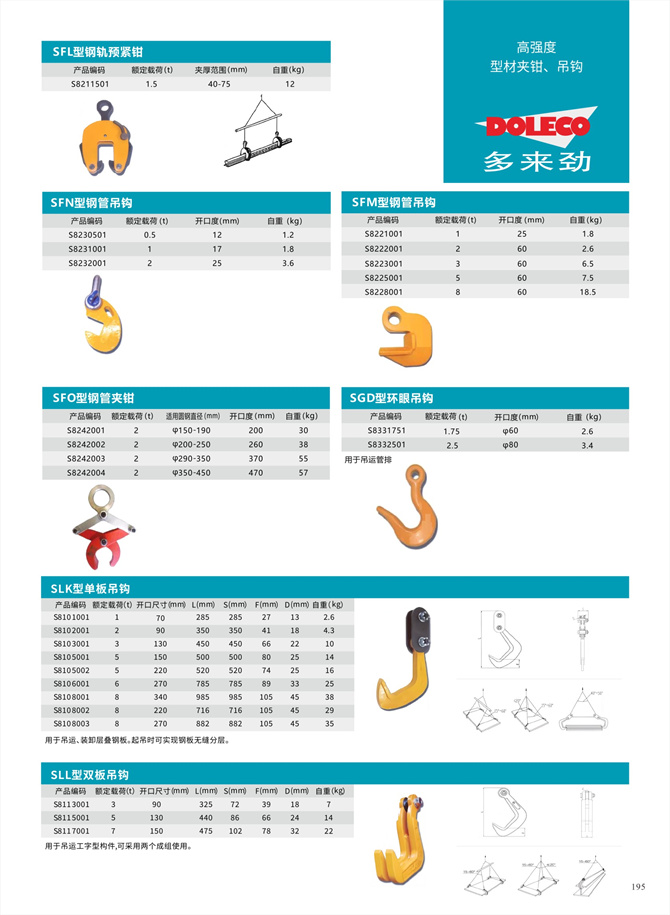 形鋼スチールプレートクランプ