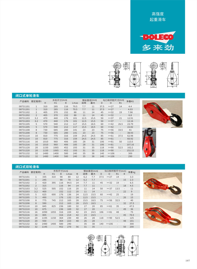 チェーンブロック