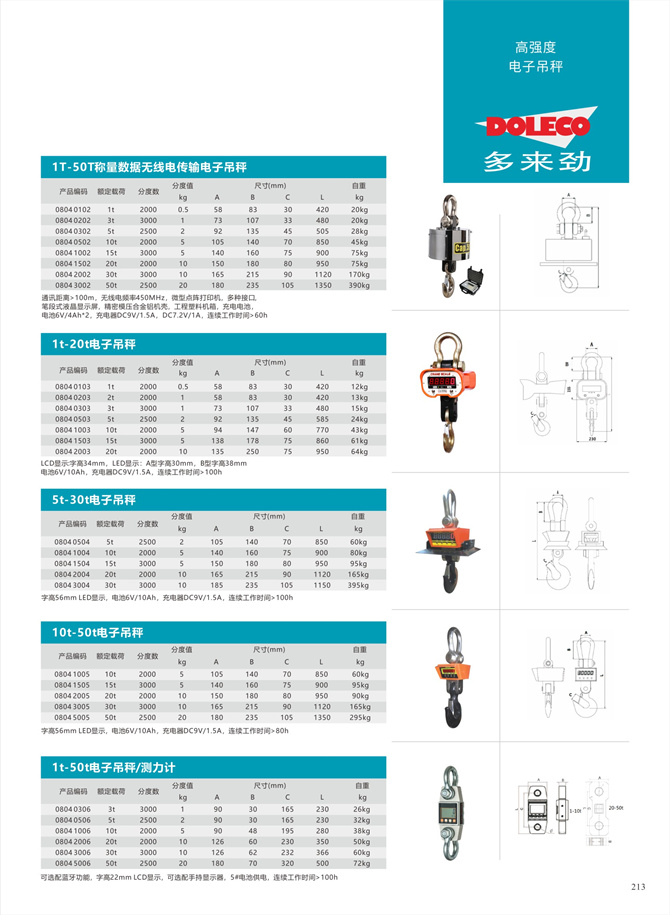 電子フックスケール