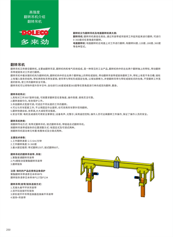 反転クレーンの紹介