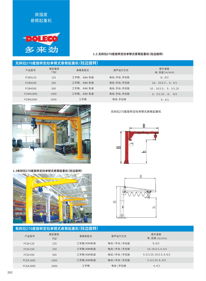 固定柱シングルアーム、ダブルアームカンチレバークレーン