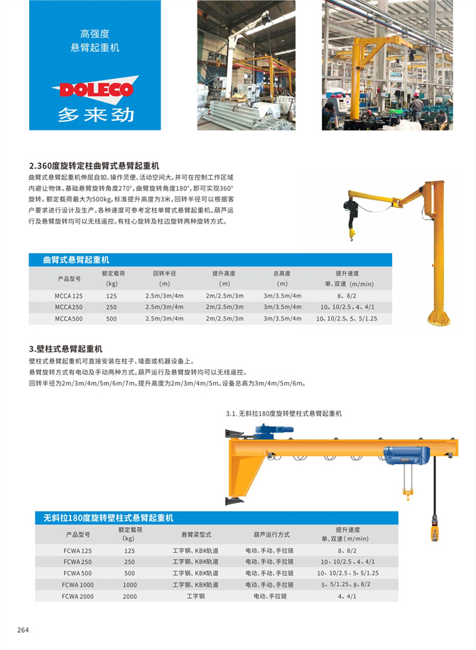 ピラー型カンチレバークレーン