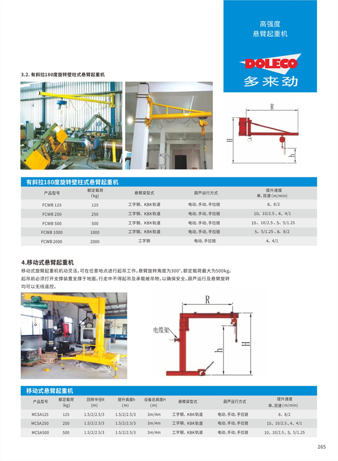 ピラー型カンチレバークレーン