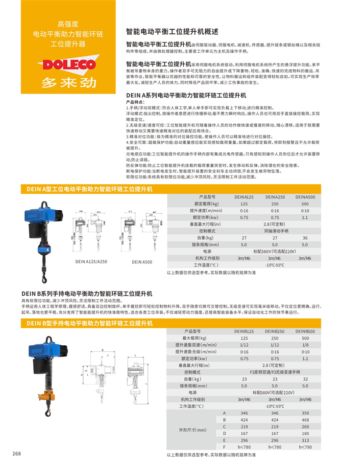 電動バランスアシスト式インテリジェントクレーン