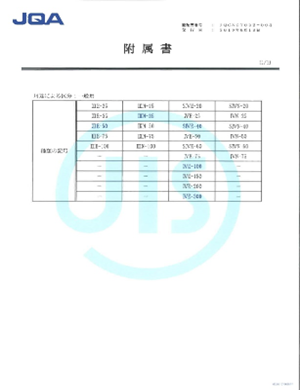 JIS 証明書