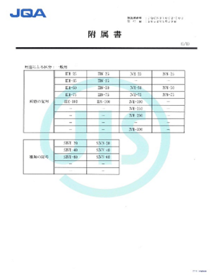 JIS 証明書