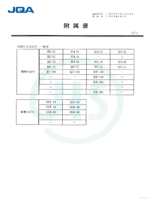 JIS 証明書
