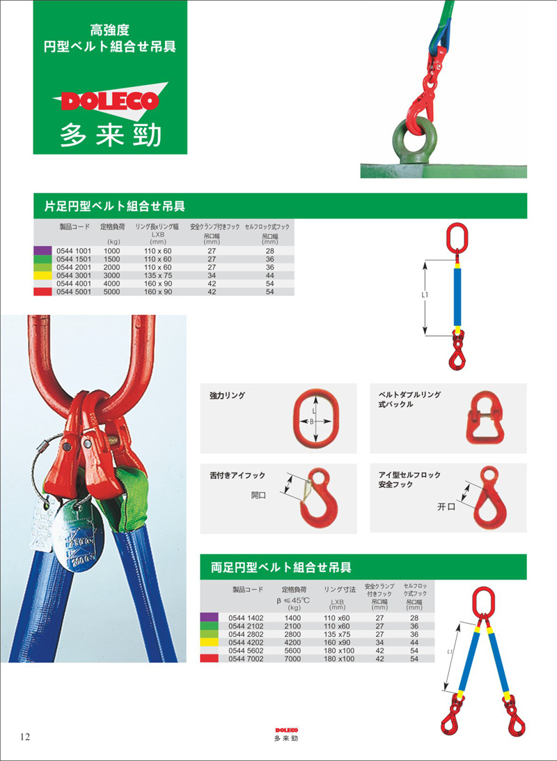 平たなスリングベルト組合せスリング