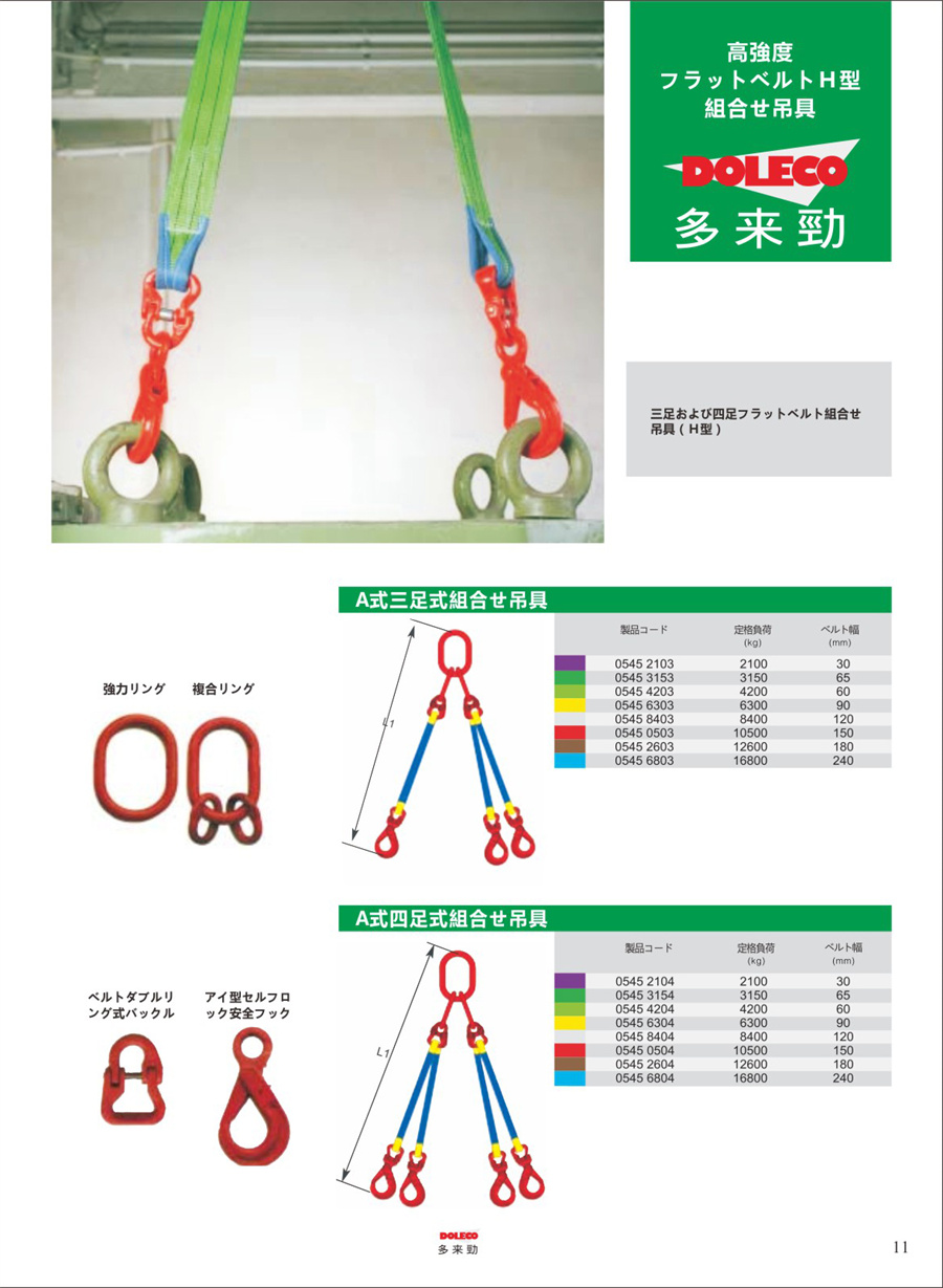円形スリングベルト組合せスリング