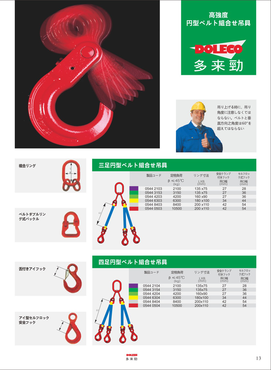 円形スリングベルト組合せスリング
