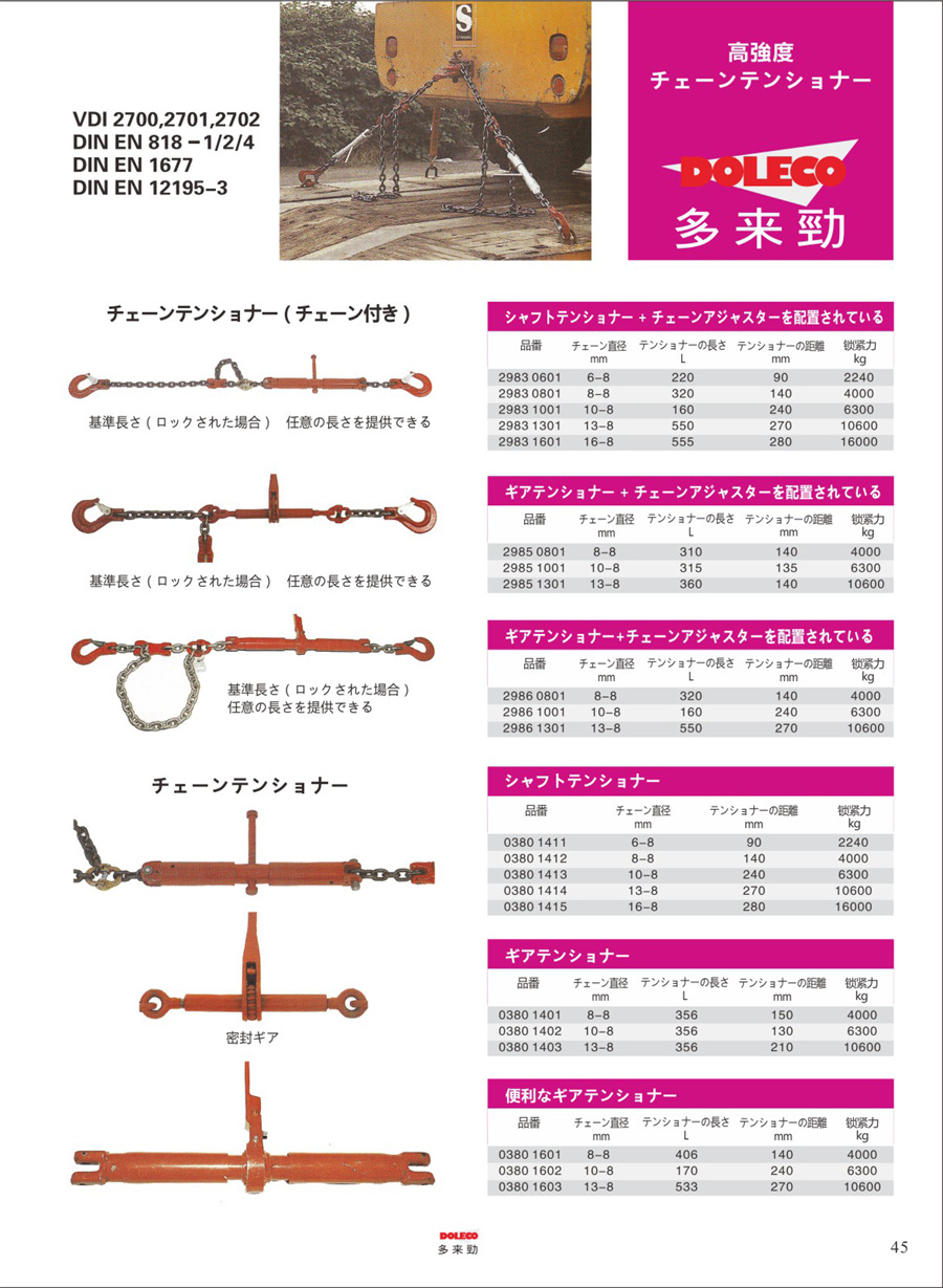 チェーンボルトテンショナー