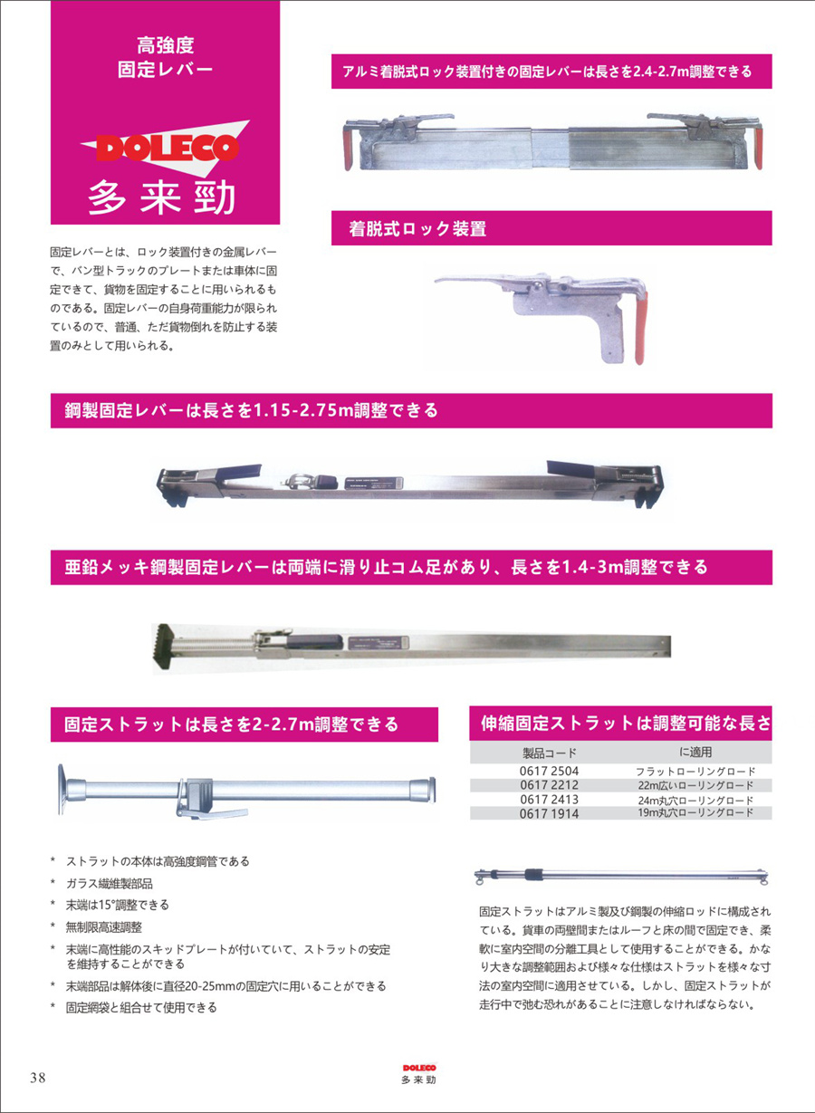 物流固定ストップレバー