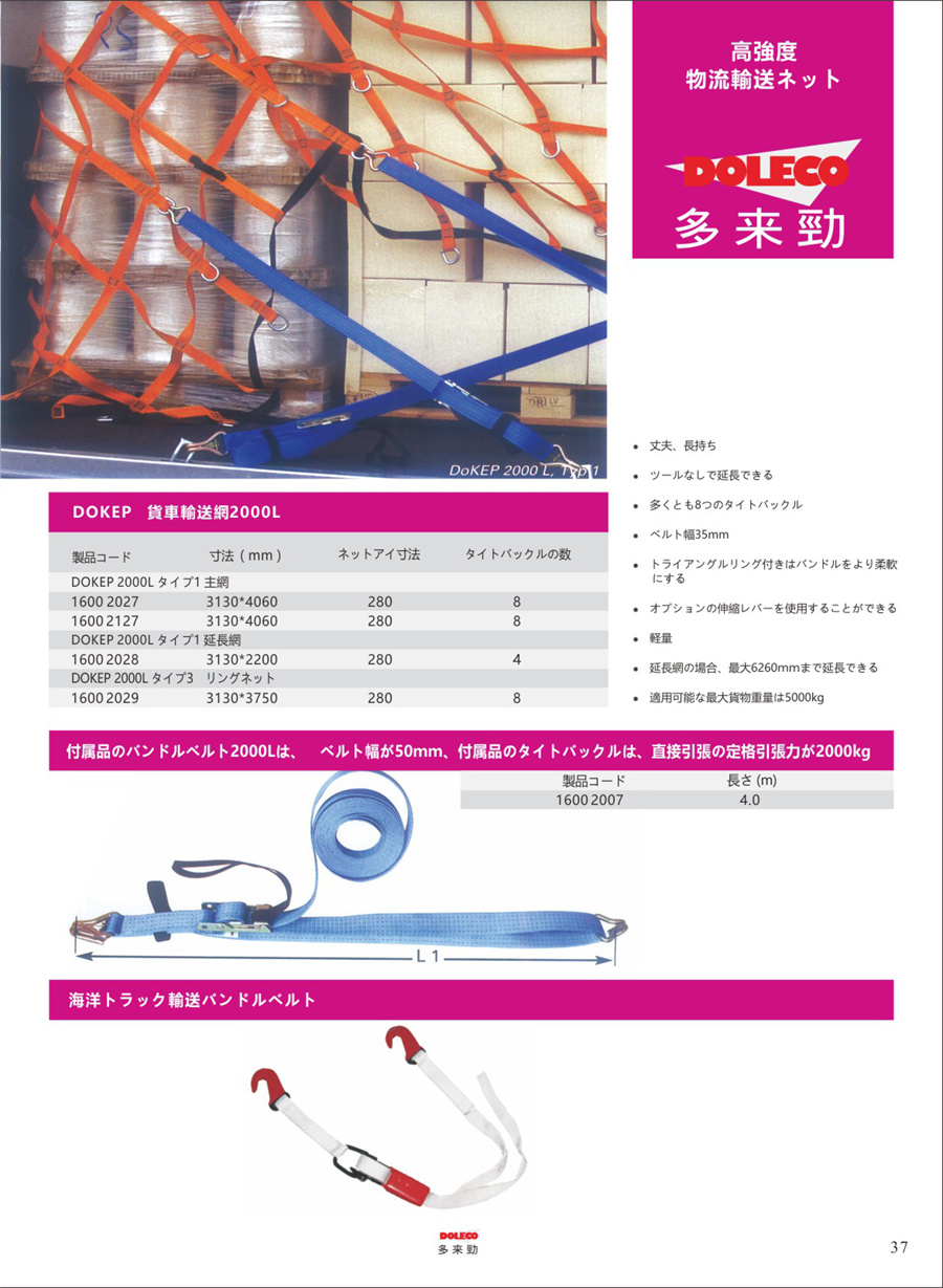 物流輸送ネットワーク